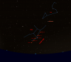 Comet Lulin Chart